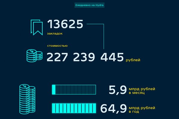 Каталог онион сайтов