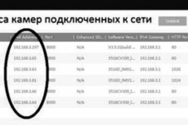 Kraken 14 at сайт