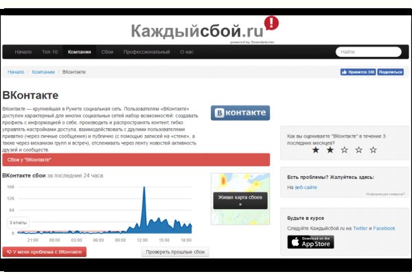 Kraken 12at зеркало